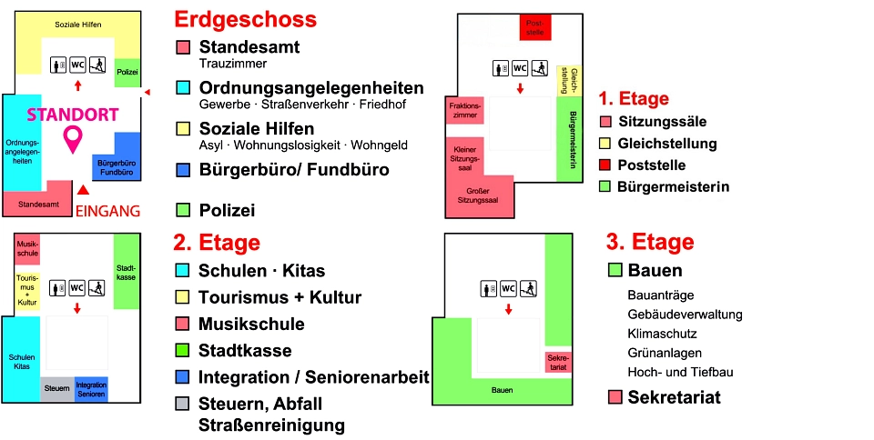 Wegweiser Rathaus&nbsp;&copy;&nbsp;Stadt Telgte