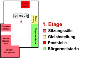 Wegweiser, 1 Obergeschoss, OG, Rathaus Wegweiser, 1 Obergeschoss, OG, Rathaus © Stadt Telgte