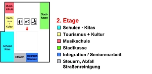 Wegweiser, 2. Obergeschoss, OG, Rathaus Wegweiser, 2. Obergeschoss, OG, Rathaus © Stadt Telgte