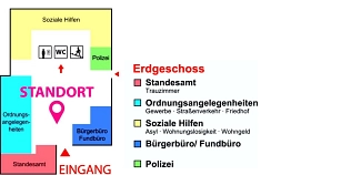 Wegweiser, Erdgeschoss, EG, Rathaus Wegweiser, Erdgeschoss, EG, Rathaus