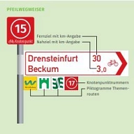 Wegweiser Knotenpunkt.JPG&nbsp;&copy;&nbsp;Kreis Warendorf